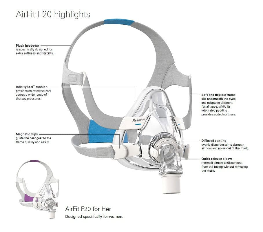 Airfit F20 Shoaib Health Tech 0468